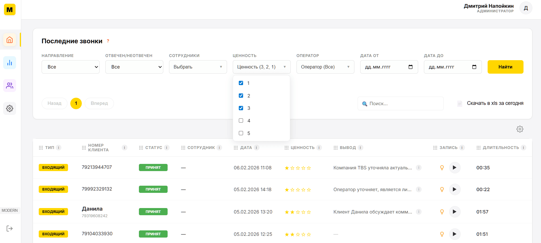 2. Ценность звонка